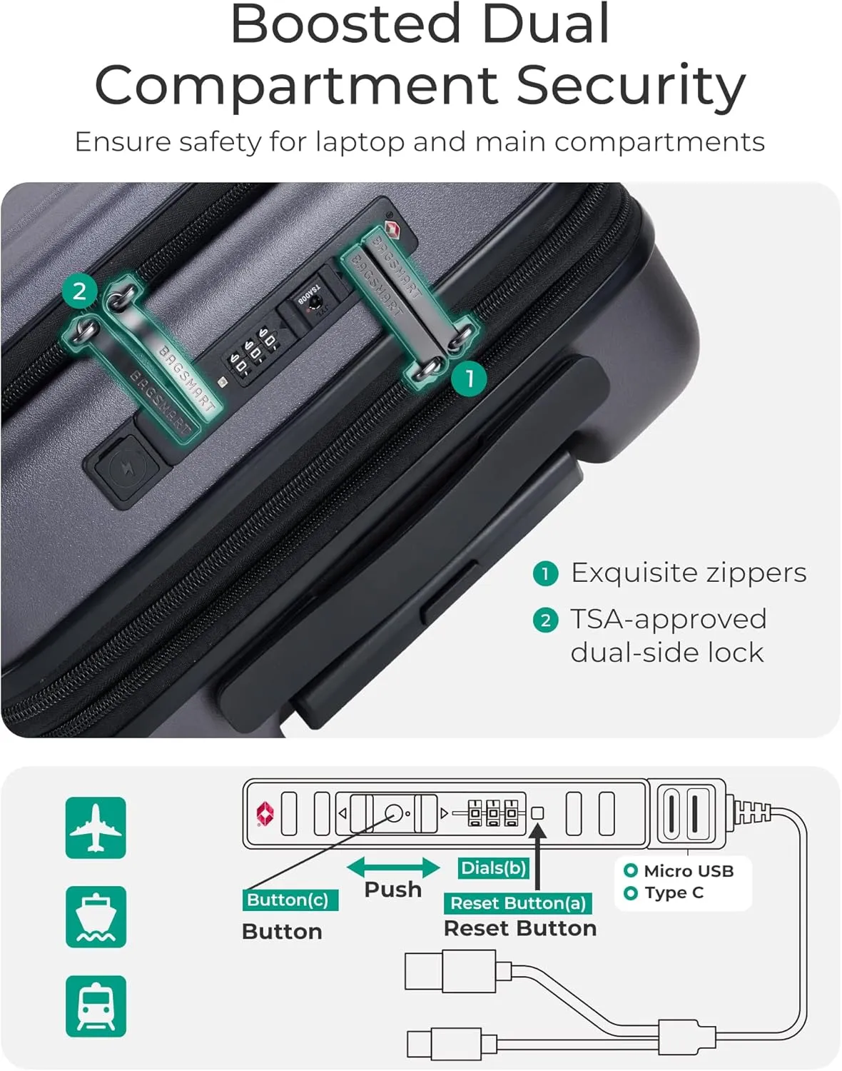 BAGSMART Expandable Carry On Luggage 22x14x9 Airline Approved, 20 Inch Suitcase with Spinner Wheels, Charging Ports, TSA Lock, Hard Shell Front Opening for Men Women Travel Business, Grey