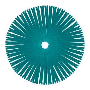 Mandala Crafts Teal Nylon Zippers for Sewing Zipper in Bulk - Teal Zippers Sewing Supplies - Teal Sewing Zippers for Tailor Zipper Replacement