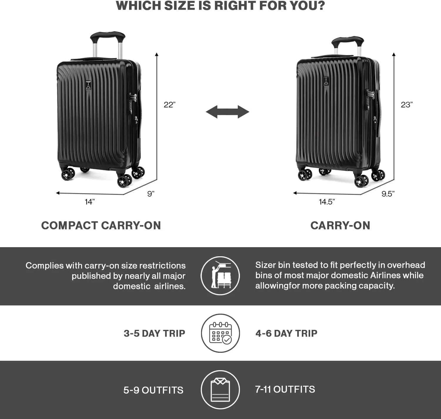 Travelpro Maxlite Air Hardside Expandable Carry on Luggage, 8 Spinner Wheels, Lightweight Hard Shell Polycarbonate Suitcase, Black, Compact Carry On 20-Inch